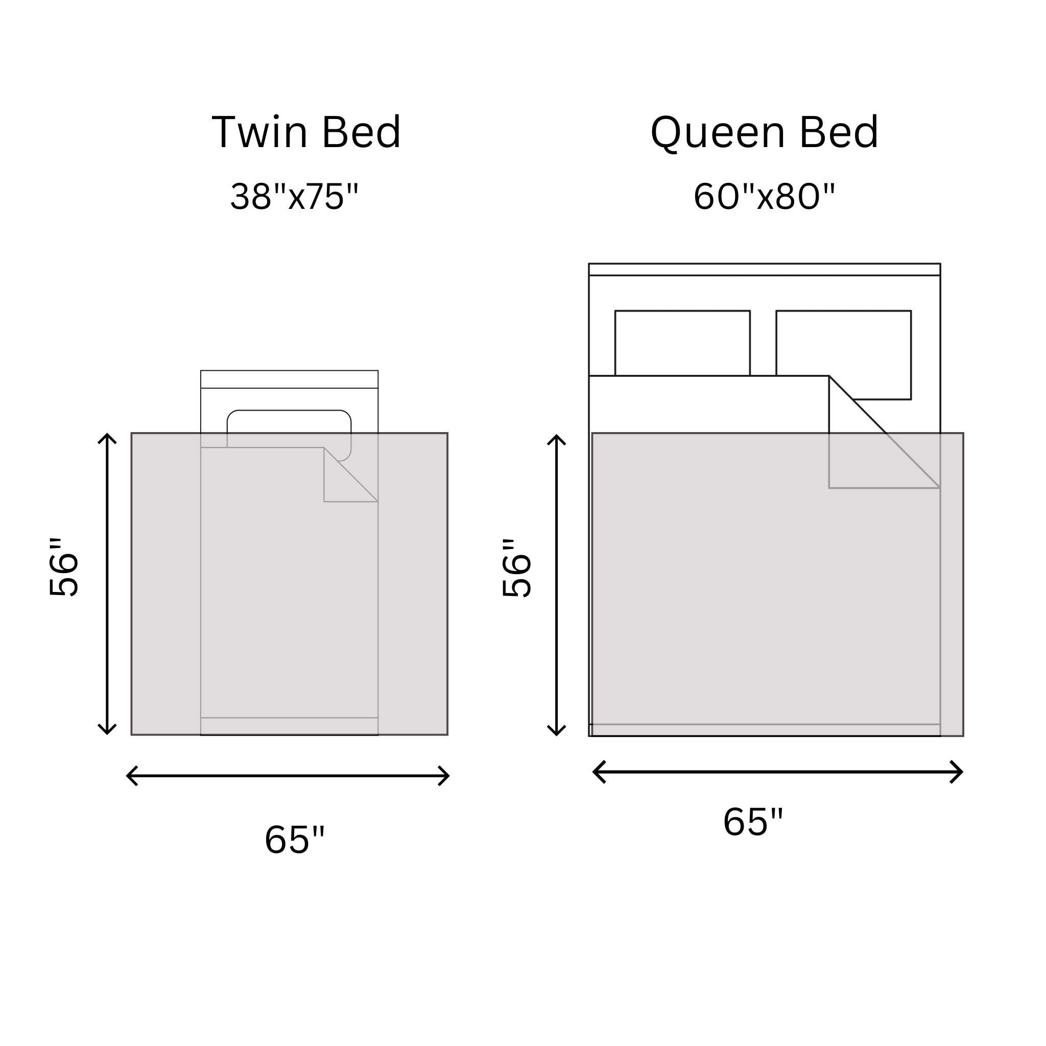 periwinkle throw blankets size compared to over a twin bed and queen bed size comparasin