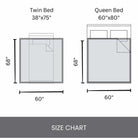 60 inches by 68 inches throw blanket size over a twin bed and a queen bed